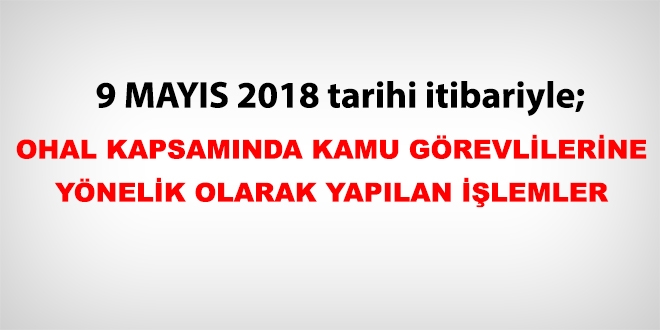 9 Mayıs 2018 tarihleri itibariyle haklarında işlem yapılan kamu personeli