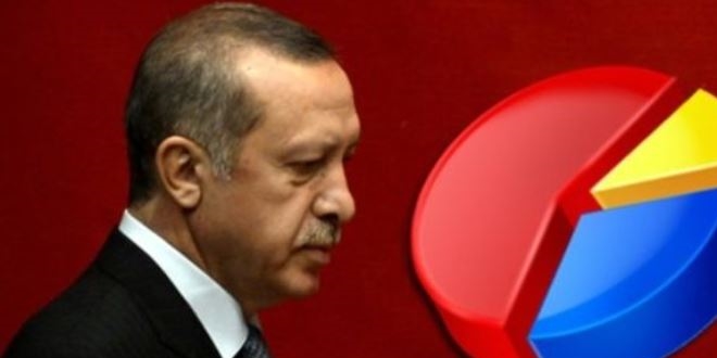 Andy-Ar'a göre seçimler ilk turda biter