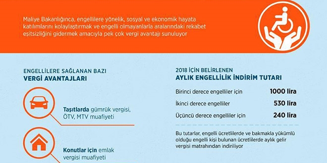 Engellilere dört koldan vergi avantajı