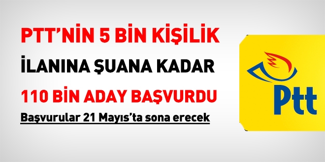 PTT'nin 5 bin kişilik ilanına şu ana kadar 110 bin aday başvurdu