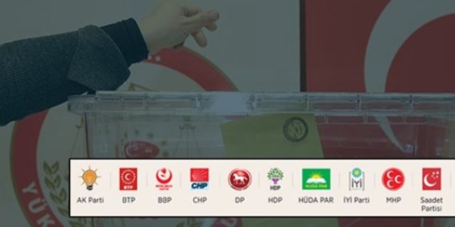 BTP, 24 Haziran seçimlerine katılmıyor