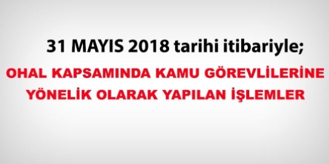31 Mayıs 2018 tarihleri itibariyle haklarında işlem yapılan kamu personeli