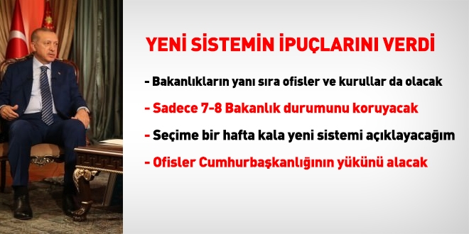 Erdoğan: Yeni sistemde Bakanlıkların yanı sıra ofisler ve kurullar da olacak