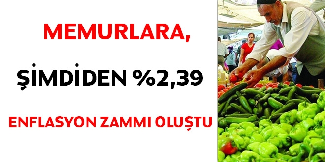 Memurlara, şimdiden yüzde 2,39 enflasyon zammı oluştu