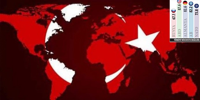 Toplum dünyanın tamamına 'düşman' gözüyle bakıyor