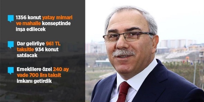 TOKİ'nin İstanbul Silivri konutlarına başvurular başladı