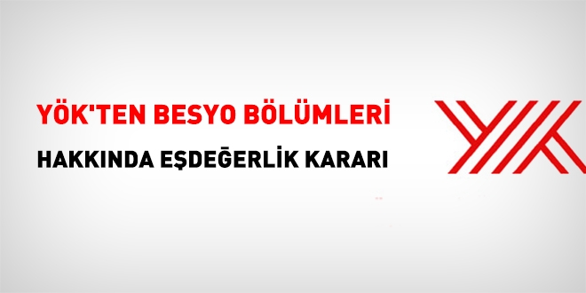 YÖK'ten BESYO bölümleri için denklik kararı