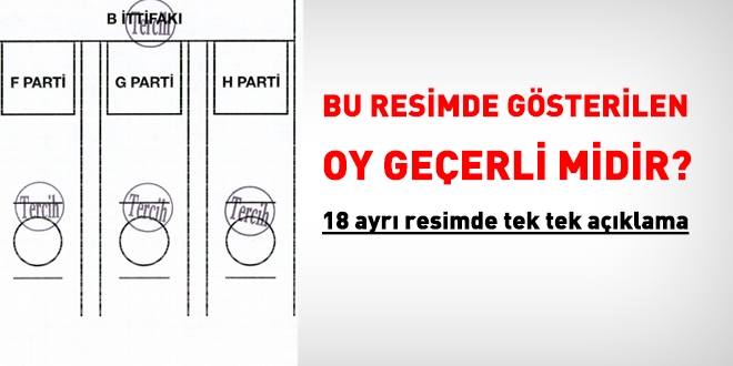 Hangi halde verilen oy geersiz saylr?