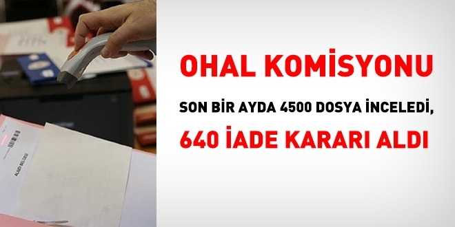 OHAL Komisyonu son bir ayda 4500 dosya inceledi, 640 iade karar ald