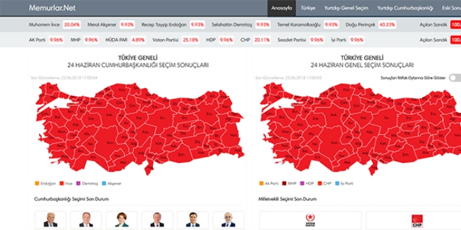 Memurlar.net, 24 Haziran seçim sonuçları, bu adreste olacak
