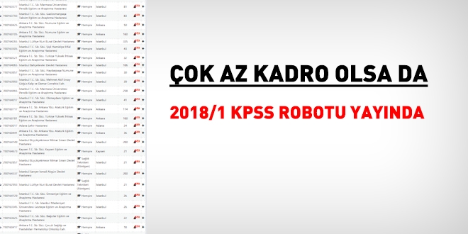 2018/1 KPSS Robotu yaynda