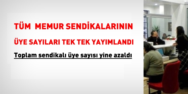 Tm memur sendikalarnn 2018 yl ye saylar yaymland