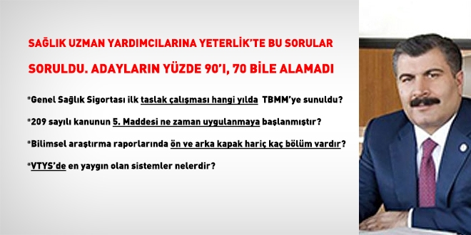 137 salk uzman yardmcsndan 32'si yeterlikte baarsz sayld