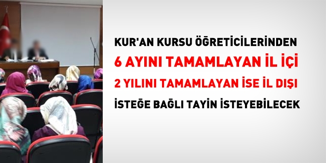 Kur'an Kursu reticilerinin il d istee bal tayinleri yaplacak