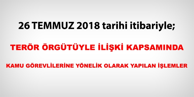 26 Temmuz 2018 tarihi itibariyle FET'den haklarnda ilem yaplanlar