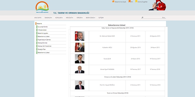 Tarım'da, 'Eski Bakanlarımız' web sayfası yenilendi