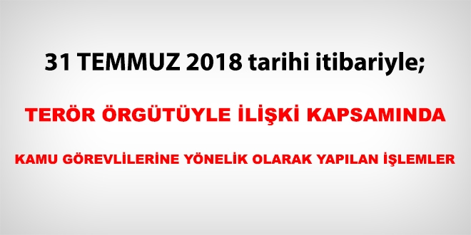 31 Temmuz 2018 tarihi itibariyle FETÖ'den haklarında işlem yapılanlar