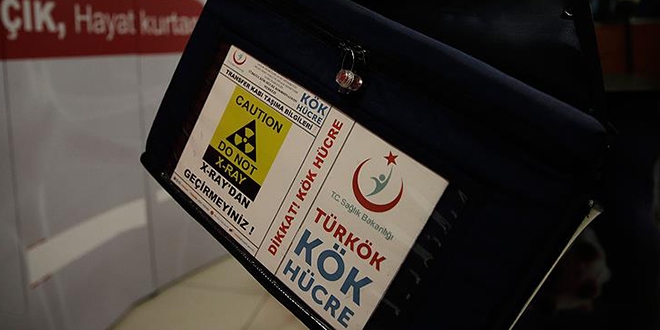 TÜRKÖK 783 kişiye 'can' oldu