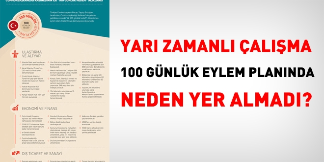 Yarı zamanlı çalışma yönetmeliği, 100 günlük eylem planında neden yer almadı?