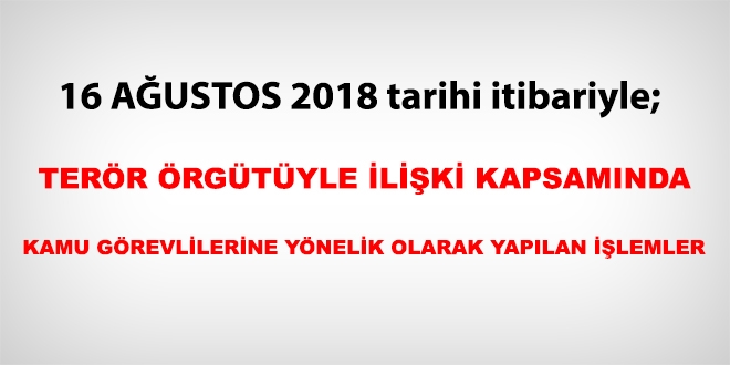16 Ağustos 2018 tarihi itibariyle FETÖ'den haklarında işlem yapılanlar