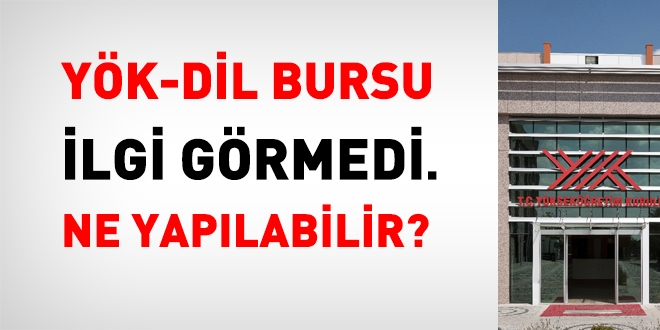 YÖK Dil bursu ilgi görmedi, ne yapılabilir?