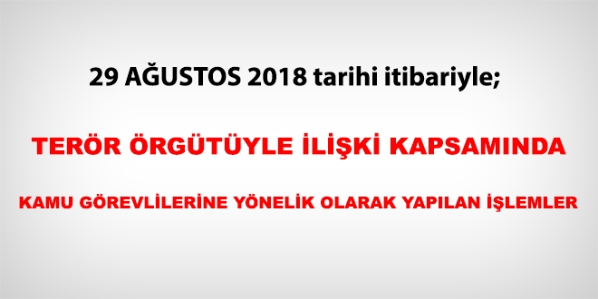 29 Ağustos 2018 tarihi itibariyle FETÖ'den haklarında işlem yapılanlar