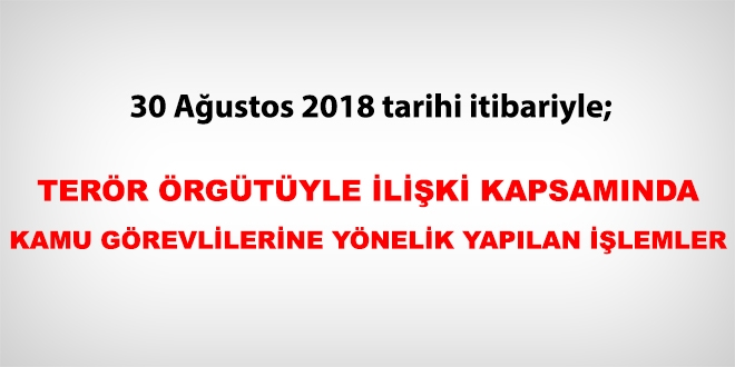 30 Ağustos 2018 tarihi itibariyle FETÖ'den haklarında işlem yapılanlar