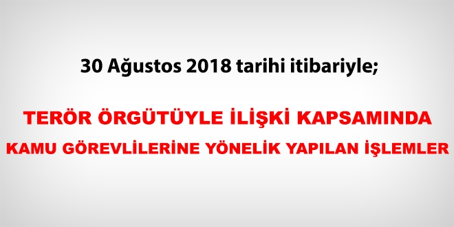 30 Austos 2018 tarihi itibariyle FET'den haklarnda ilem yaplanlar