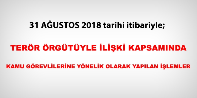 31 Ağustos 2018 tarihi itibariyle FETÖ'den haklarında işlem yapılanlar