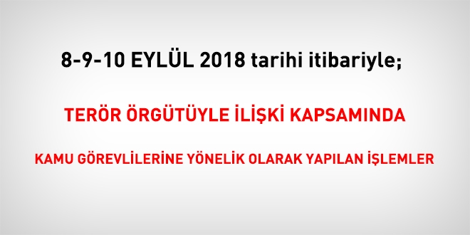 8-9-10 Eylül 2018 tarihi itibariyle FETÖ'den haklarında işlem yapılanlar
