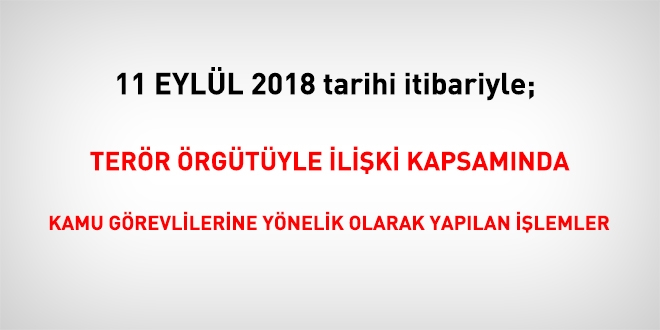 11 Eylül 2018 tarihi itibariyle FETÖ'den haklarında işlem yapılanlar