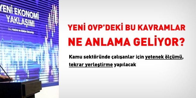 Yeni OVP'deki 'Yetenek lm' ve 'Tekrar Yerletirme' hedefi ne anlama geliyor?