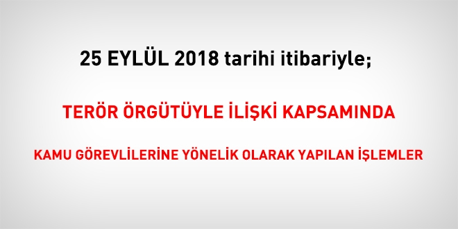 25 Eylül 2018 tarihi itibariyle FETÖ'den haklarında işlem yapılanlar