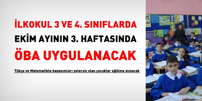Türkçe ve Matematik'te yeterli kazanımı elde edemeyen ilkokul 3 ve 4. öğrencilerine İYEP uygulanacak