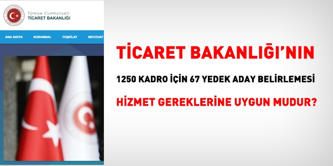 Ticaret Bakanl, 1250 kadro iin 67 yedek belirledi