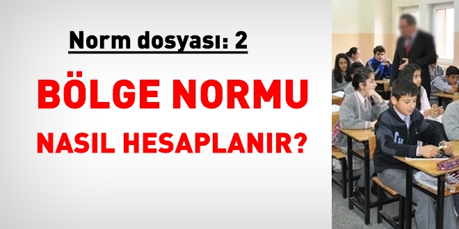 Norm Dosyas 2: Blge Normu Nasl Hesaplanr?