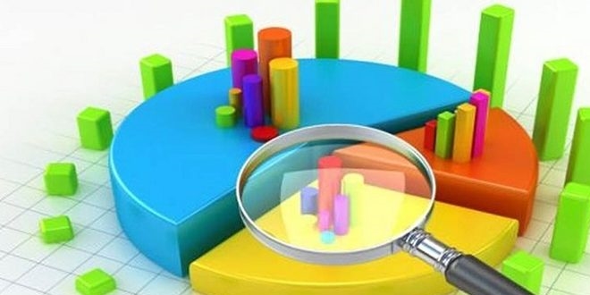 5 büyükşehiri kapsayan anket sonuçları