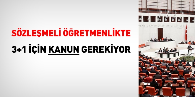 Sözleşmeli öğretmenlik süresi için Kanun gerekiyor