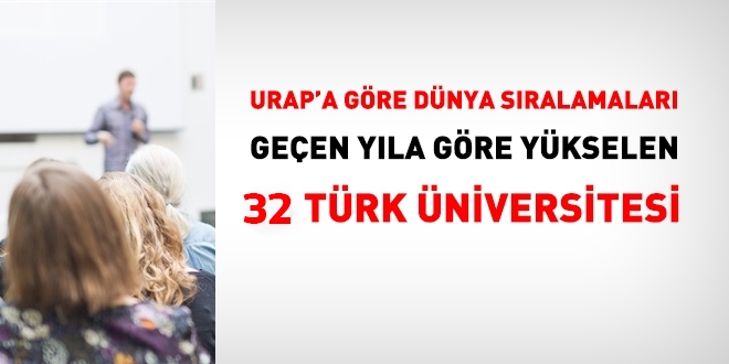 URAP'a göre dünya sıralamaları yükselen 32 üniversitemiz