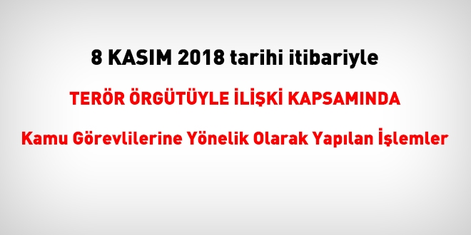 8 Kasım 2018 tarihi itibariyle FETÖ'den haklarında işlem yapılanlar