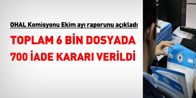 OHAL Komisyonu Ekim ayı raporunda iade sayısı arttı