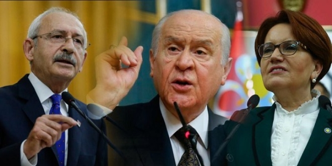 Parti liderlerinden Diyanet İşleri Başkanı'na istifa çağrısı