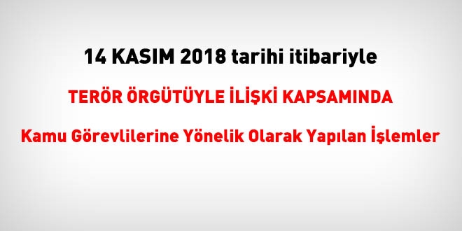 14 Kasım 2018 tarihleri tarihi itibariyle FETÖ'den haklarında işlem yapılanlar