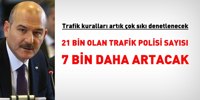 Mezun olacak polislerin 5 bini trafiğe verilecek