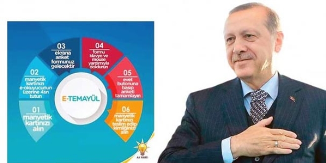 AK Parti teşkilatına hangi sorular sorulacak?