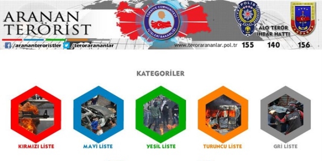82 milyon lira ödüllü 73 terörist etkisiz hale getirildi