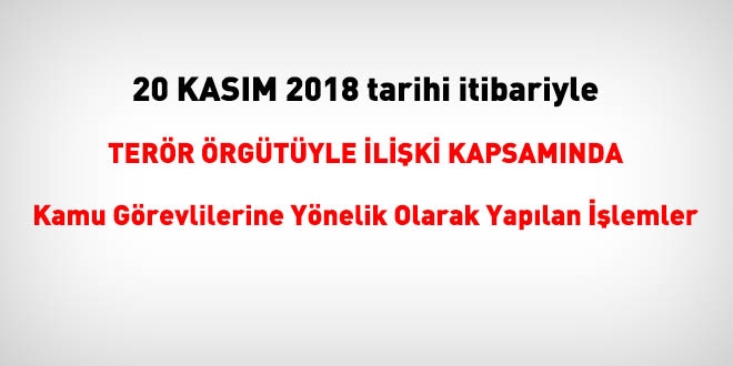 20 Kasım 2018 tarihi itibariyle FETÖ'den haklarında işlem yapılanlar