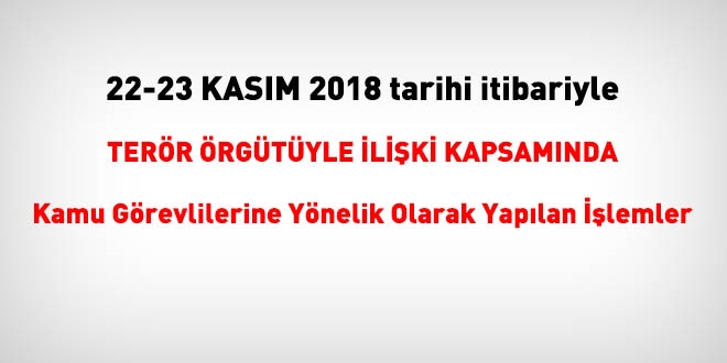 22-23 Kasım 2018 tarihi itibariyle FETÖ'den haklarında işlem yapılanlar