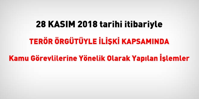 28 Kasım 2018 tarihi itibariyle FETÖ'den haklarında işlem yapılanlar