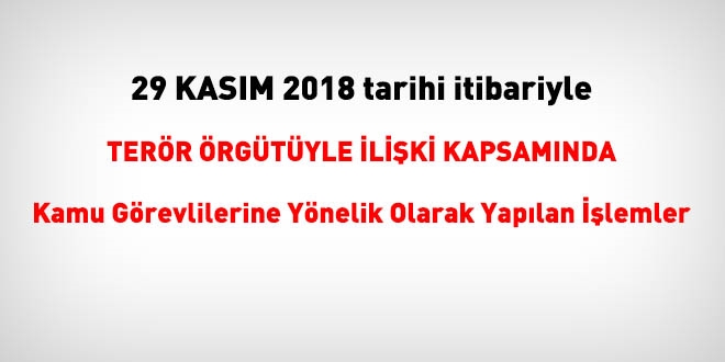 29 Kasım 2018 tarihi itibariyle FETÖ'den haklarında işlem yapılanlar